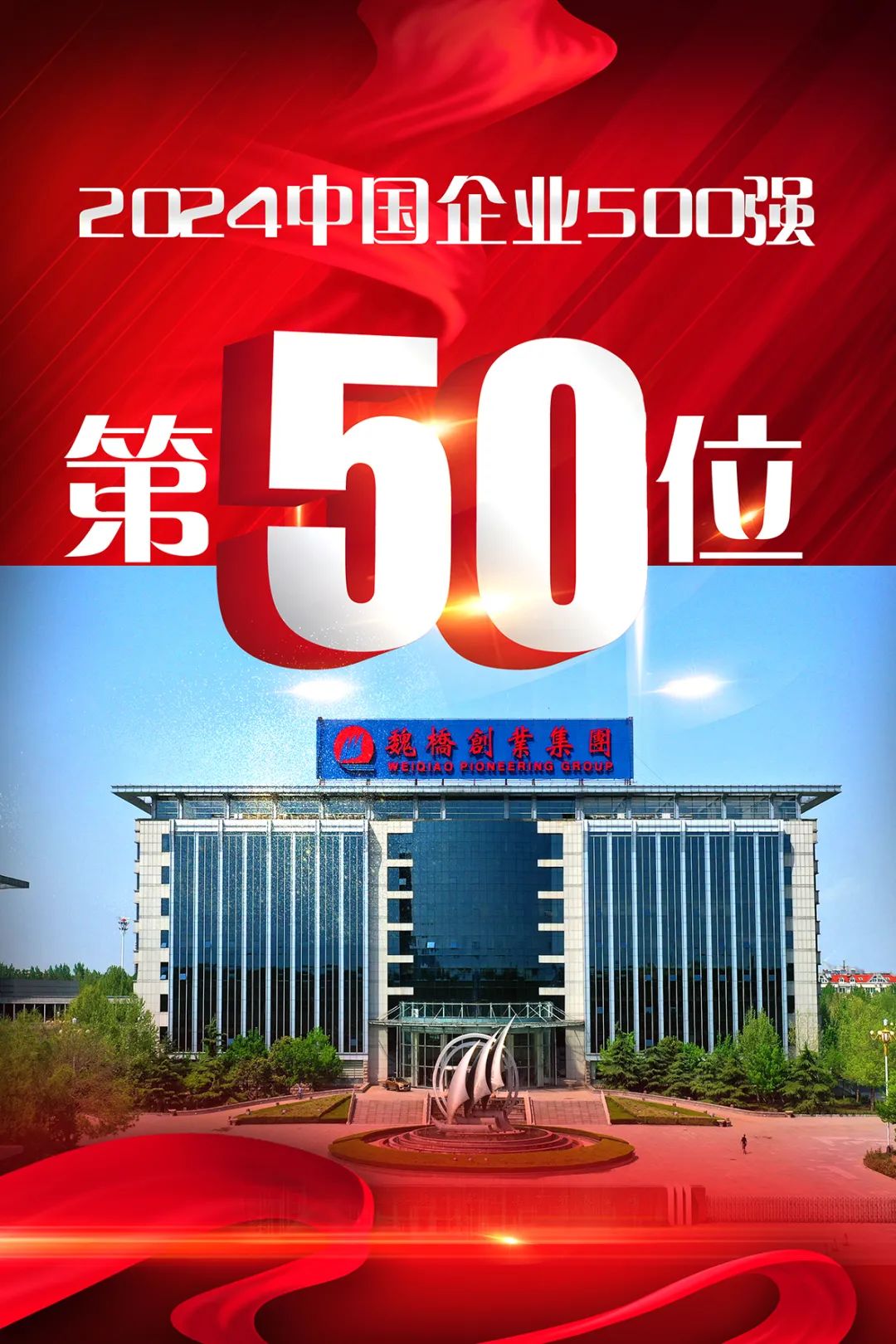 重磅 | 2024中国企业500强发布 魏桥创业位列第50位！