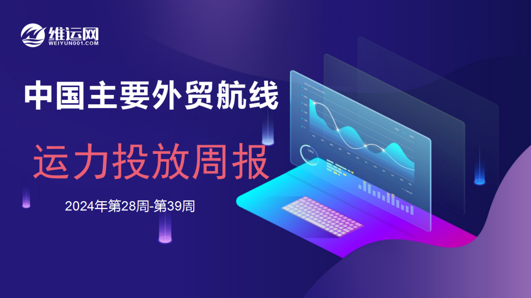 【运力周报】最新中国主要外贸航线运力投放周报发布（2024年第28周至第39周）