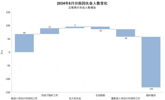 8月非农：不好，但也没&amp;amp;amp;amp;amp;amp;amp;amp;amp;amp;amp;amp;amp;amp;amp;amp;amp;amp;amp;amp;amp;amp;amp;amp;amp;amp;quot;想要&amp;amp;amp;amp;amp;amp;amp;amp;amp;amp;amp;amp;amp;amp;amp;amp;amp;amp;amp;amp;amp;amp;amp;amp;amp;amp;quot;的差